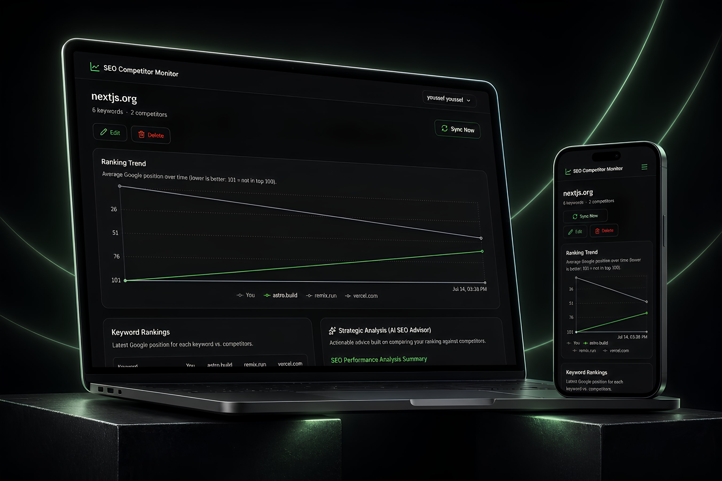 Fictional Brand case study showcase