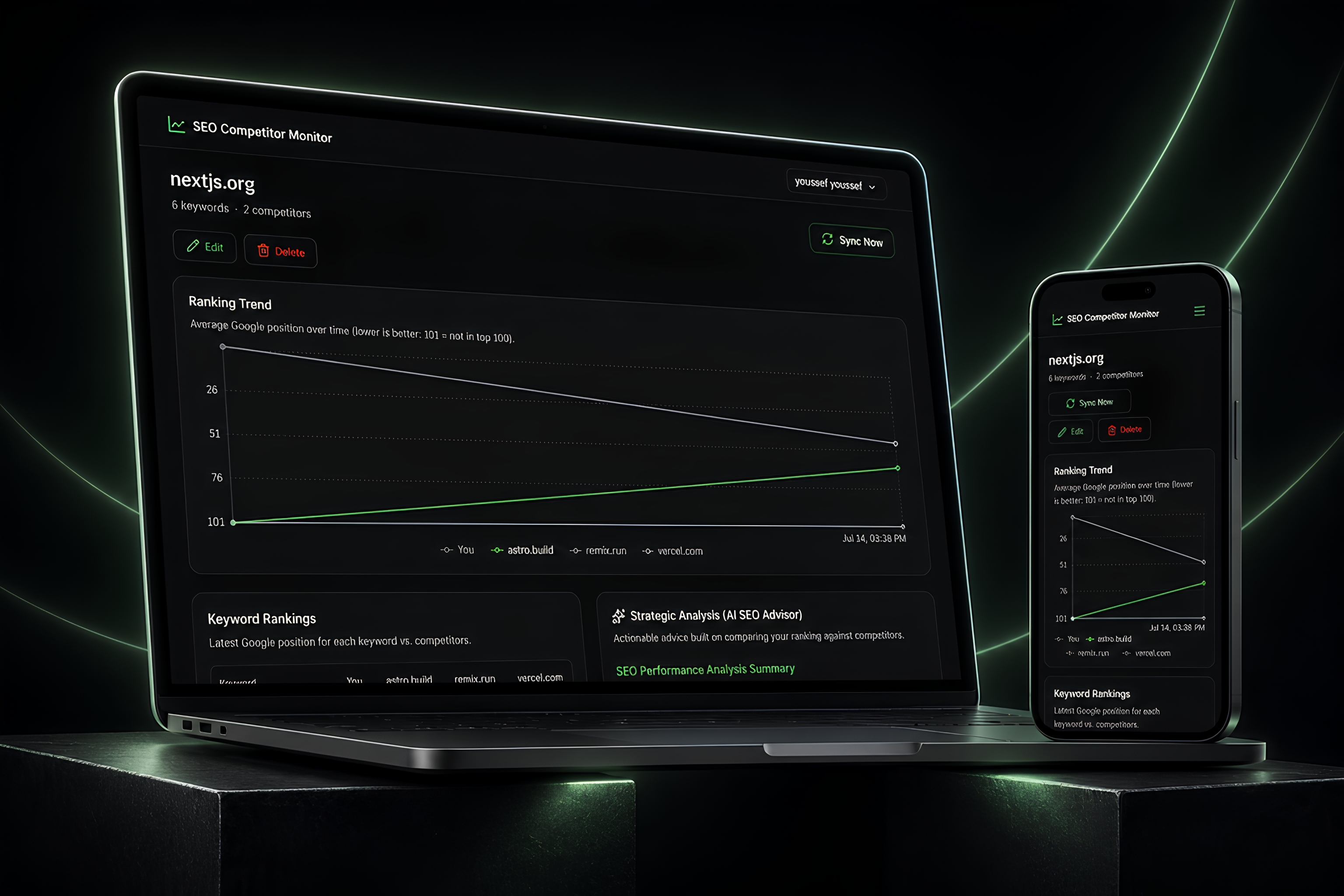 VIVRO case study showcase